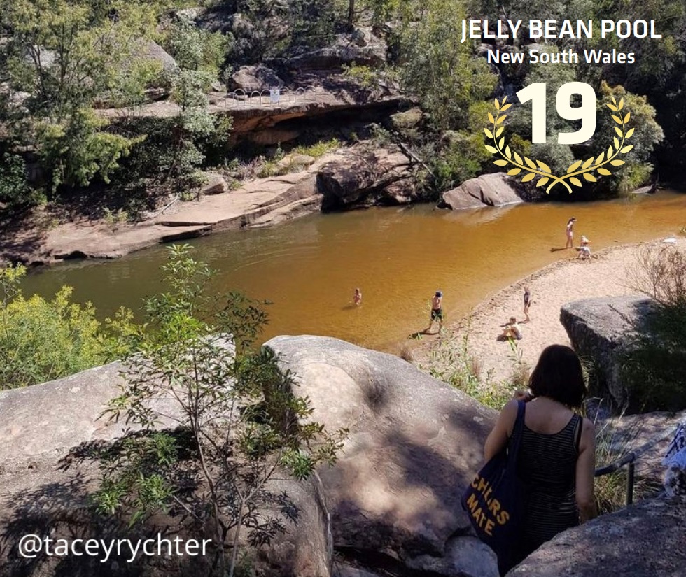 Jelly Bean Pool